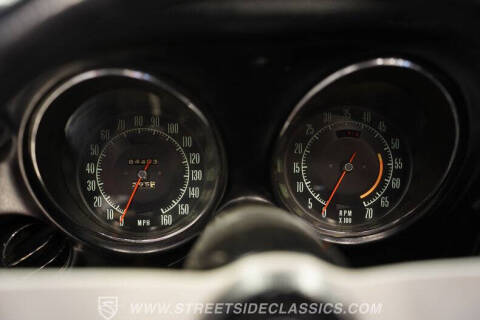 1968 Chevrolet Corvette