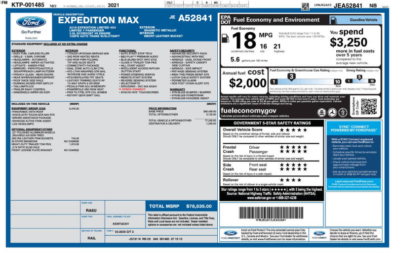 2018 Ford Expedition MAX Limited