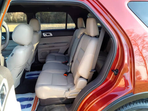 2015 Ford Explorer XLT