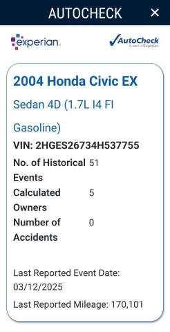 2004 Honda Civic EX