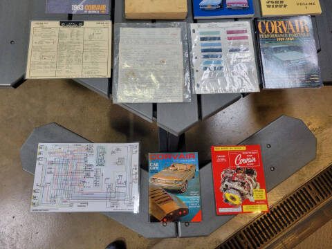 1963 Chevrolet Corvair