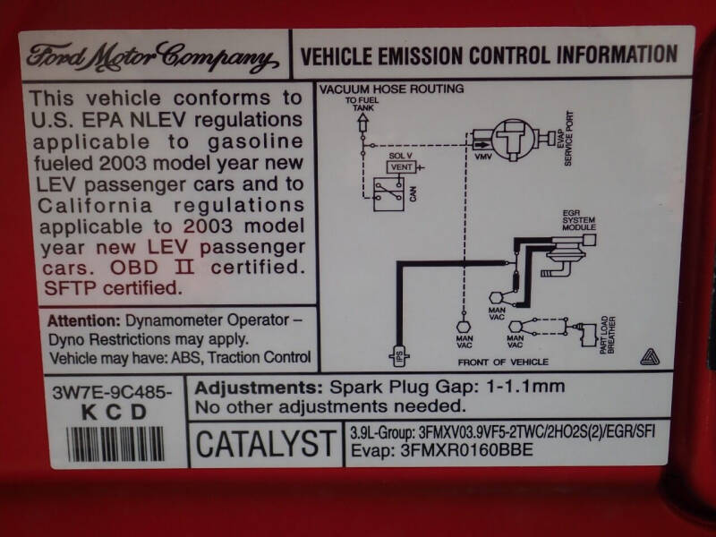 2003 Ford Thunderbird Premium