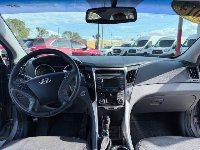 2014 Hyundai Sonata Limited 2.0T