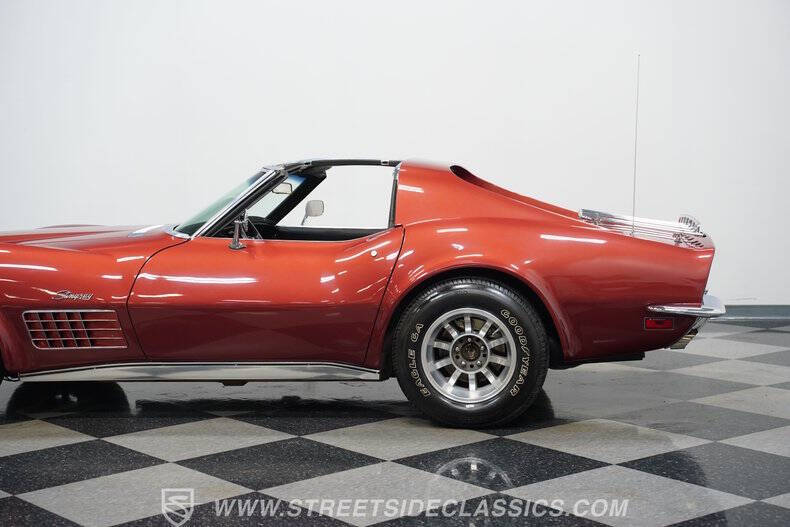 1970 Chevrolet Corvette