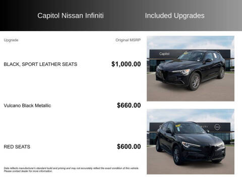 2022 Alfa Romeo Stelvio Sprint