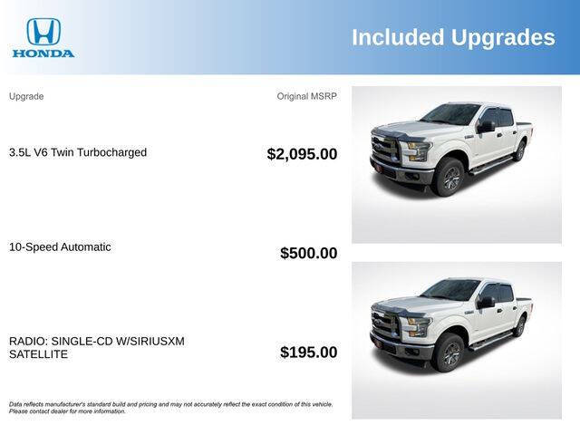 2017 Ford F-150