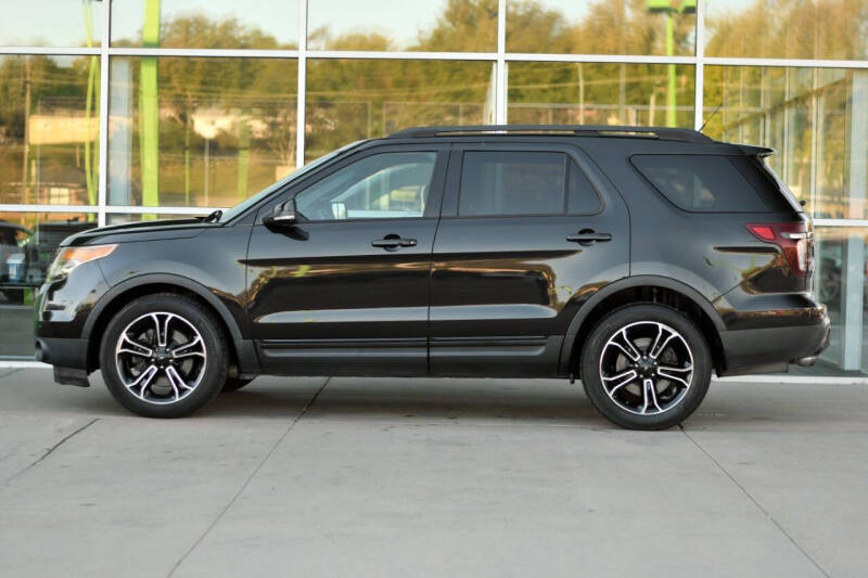 2015 Ford Explorer Sport