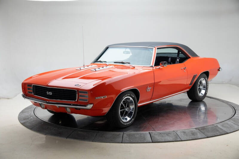 1969 Chevrolet Camaro for sale at Duffy's Classic Cars in Cedar Rapids IA