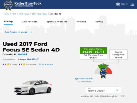 2017 Ford Focus SE