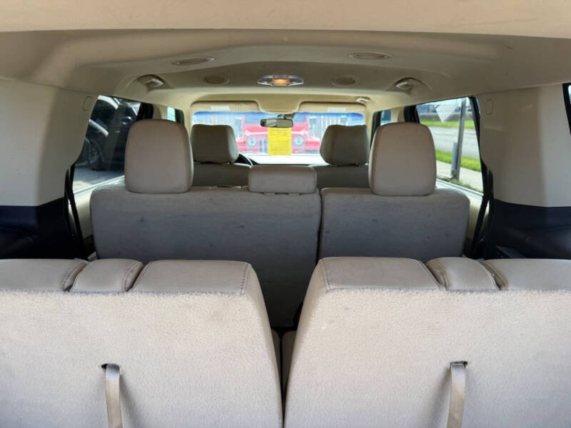 2015 Ford Flex Limited