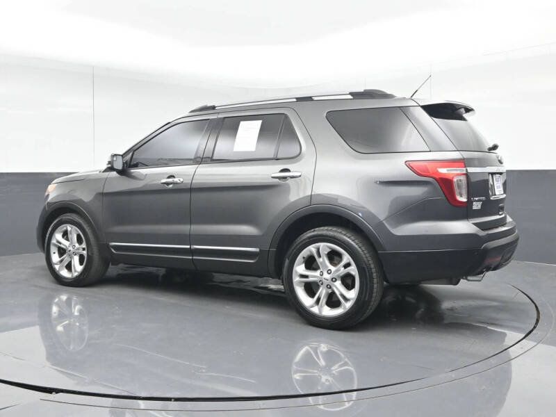 2015 Ford Explorer Limited