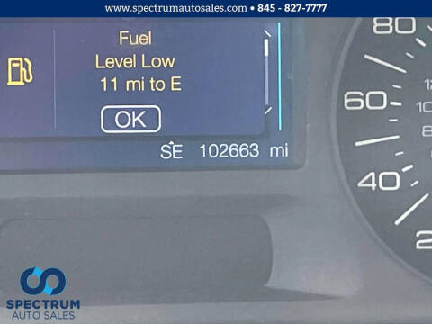 2013 Ford Edge SE