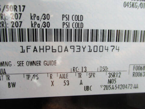 2003 Ford Thunderbird Premium