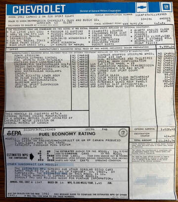 1982 Chevrolet Camaro Z28