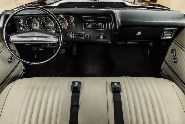 1971 Chevrolet Chevelle