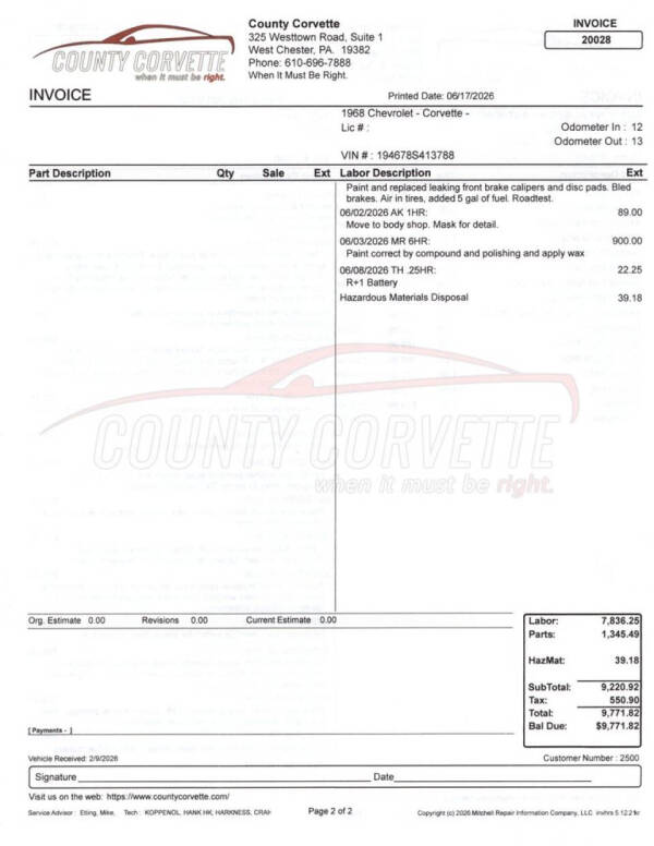 1968 Chevrolet Corvette