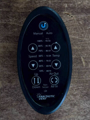 2015 Ford Transit 250