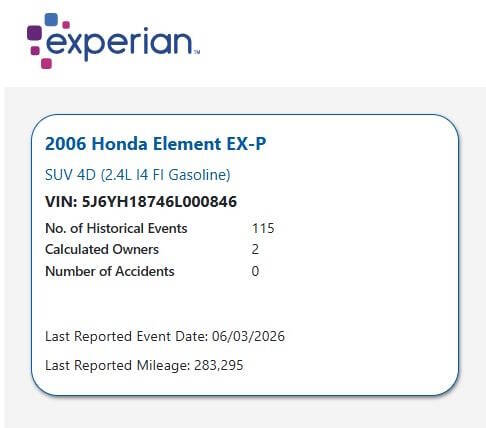 2006 Honda Element EX-P