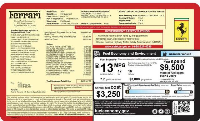 2018 Ferrari 812 Superfast