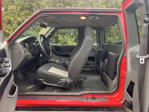 2008 Ford Ranger SPORT