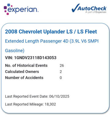 2008 Chevrolet Uplander LS