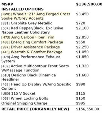 2019 Mercedes-Benz AMG GT 63