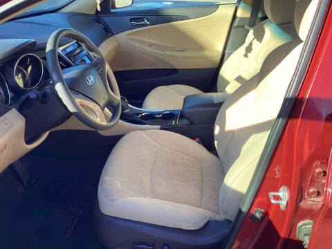 2014 Hyundai Sonata GLS