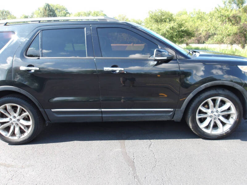 2015 Ford Explorer XLT