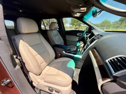 2015 Ford Explorer Limited