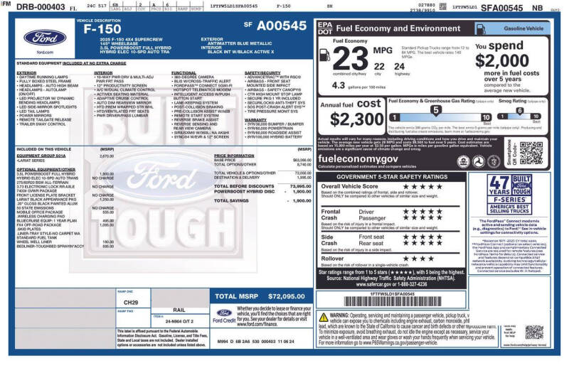 2025 Ford F-150