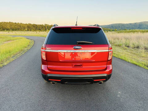 2013 Ford Explorer