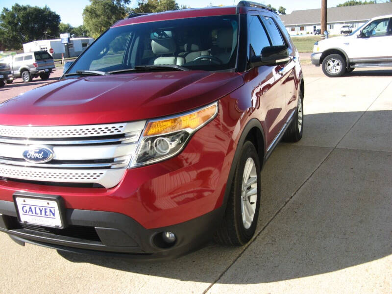 2015 Ford Explorer XLT