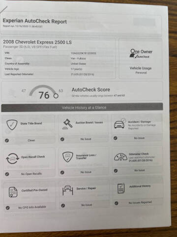 2008 Chevrolet Express LS 2500