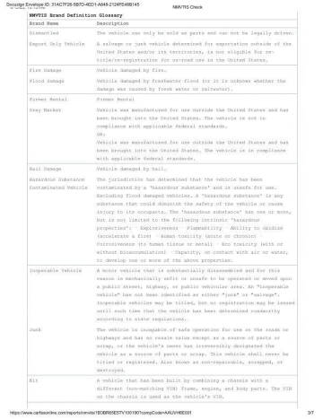 1996 Dodge Viper RT/10