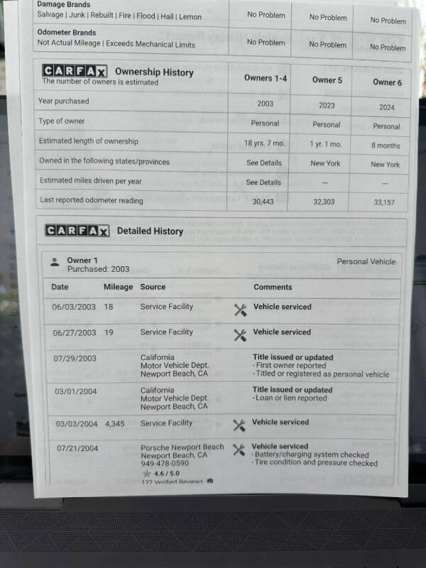 2003 Porsche 911 Turbo