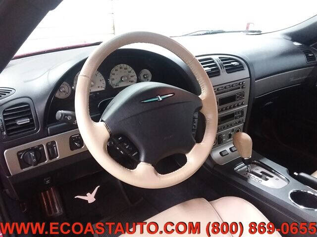 2004 Ford Thunderbird Deluxe
