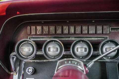 1966 Ford Thunderbird