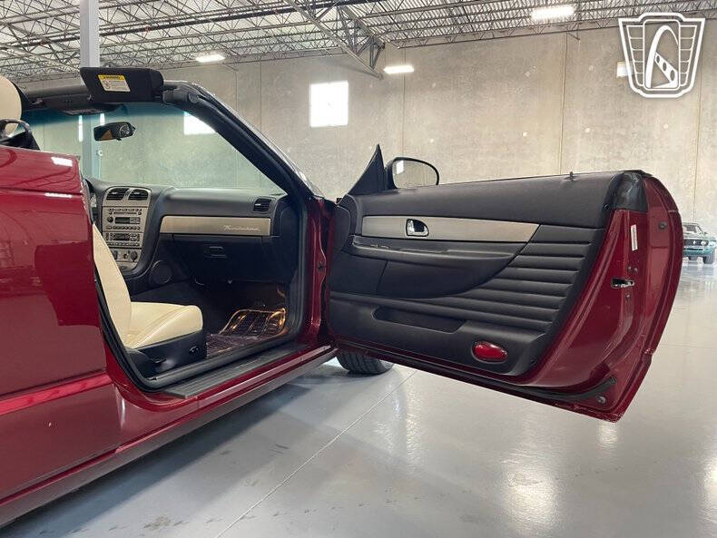 2004 Ford Thunderbird Deluxe