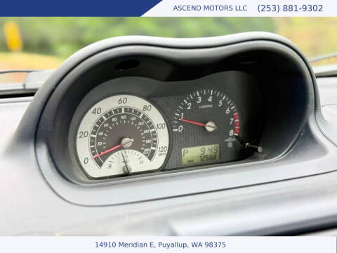 2006 Scion xA