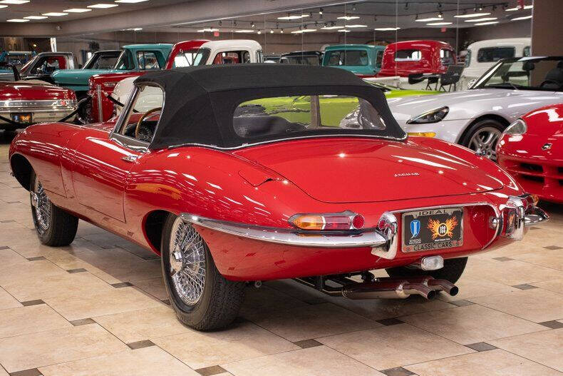1963 Jaguar E-Type