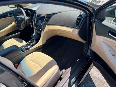 2014 Hyundai Sonata GLS