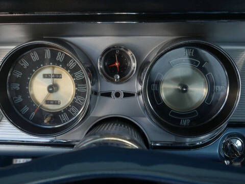 1963 Buick Riviera