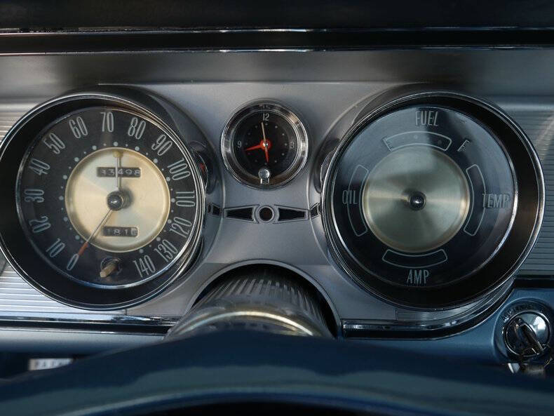 1963 Buick Riviera