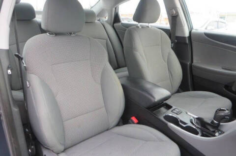 2014 Hyundai Sonata GLS