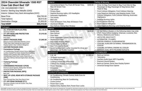 2024 Chevrolet Silverado 1500