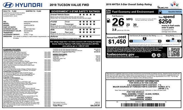 2019 Hyundai Tucson Value