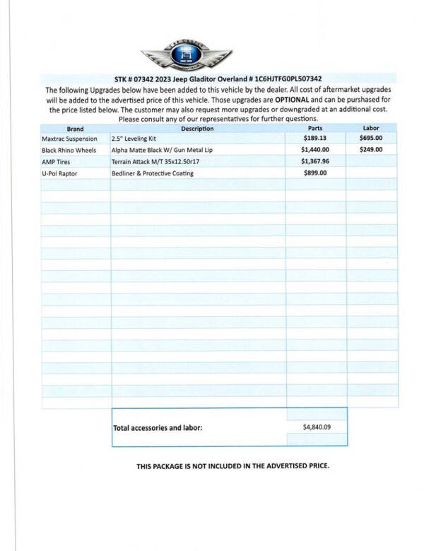 2023 Jeep Gladiator Overland