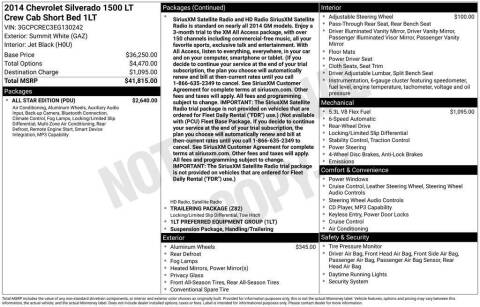 2014 Chevrolet Silverado 1500