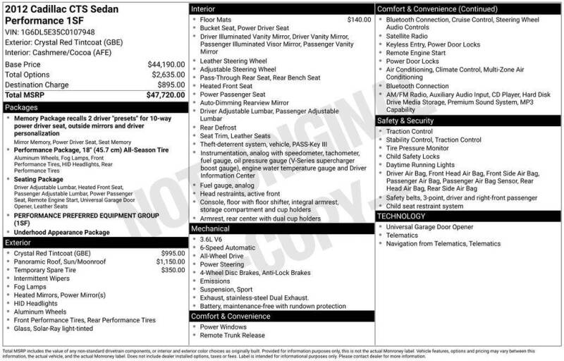 2012 Cadillac CTS 3.6L Performance