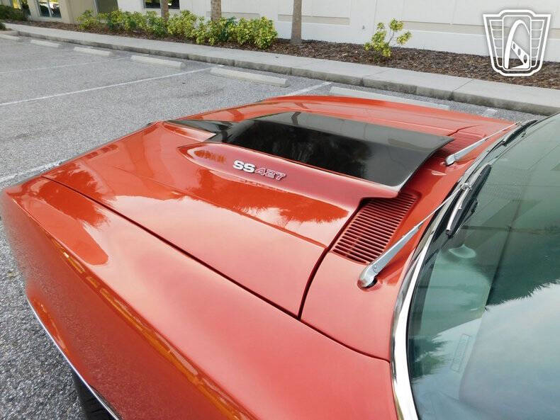 1968 Chevrolet Camaro